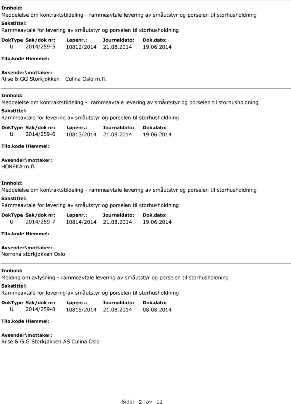 Meddelelse om kontraktstildeling - rammeavtale levering av småutstyr og porselen til storhusholdning 2014/259-6 10813/2014 19.06.2014 HOREKA m.fl.