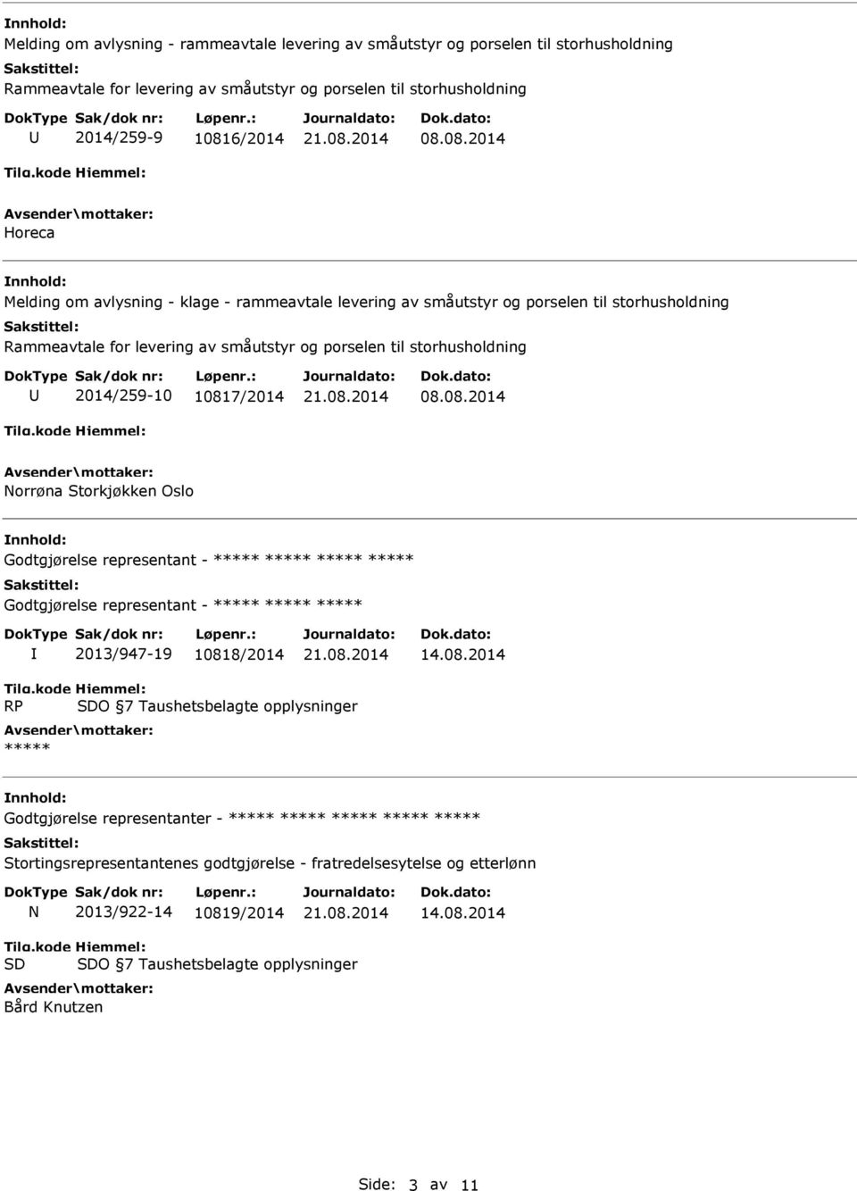 kode RP Hjemmel: SDO 7 Taushetsbelagte opplysninger ***** Godtgjørelse representanter - ***** ***** ***** ***** ***** Stortingsrepresentantenes godtgjørelse - fratredelsesytelse