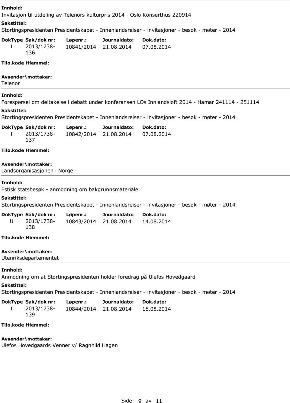 2014 Telenor Forespørsel om deltakelse i debatt under konferansen LOs nnlandsløft 2014 - Hamar 241114-251114 137 10842/2014