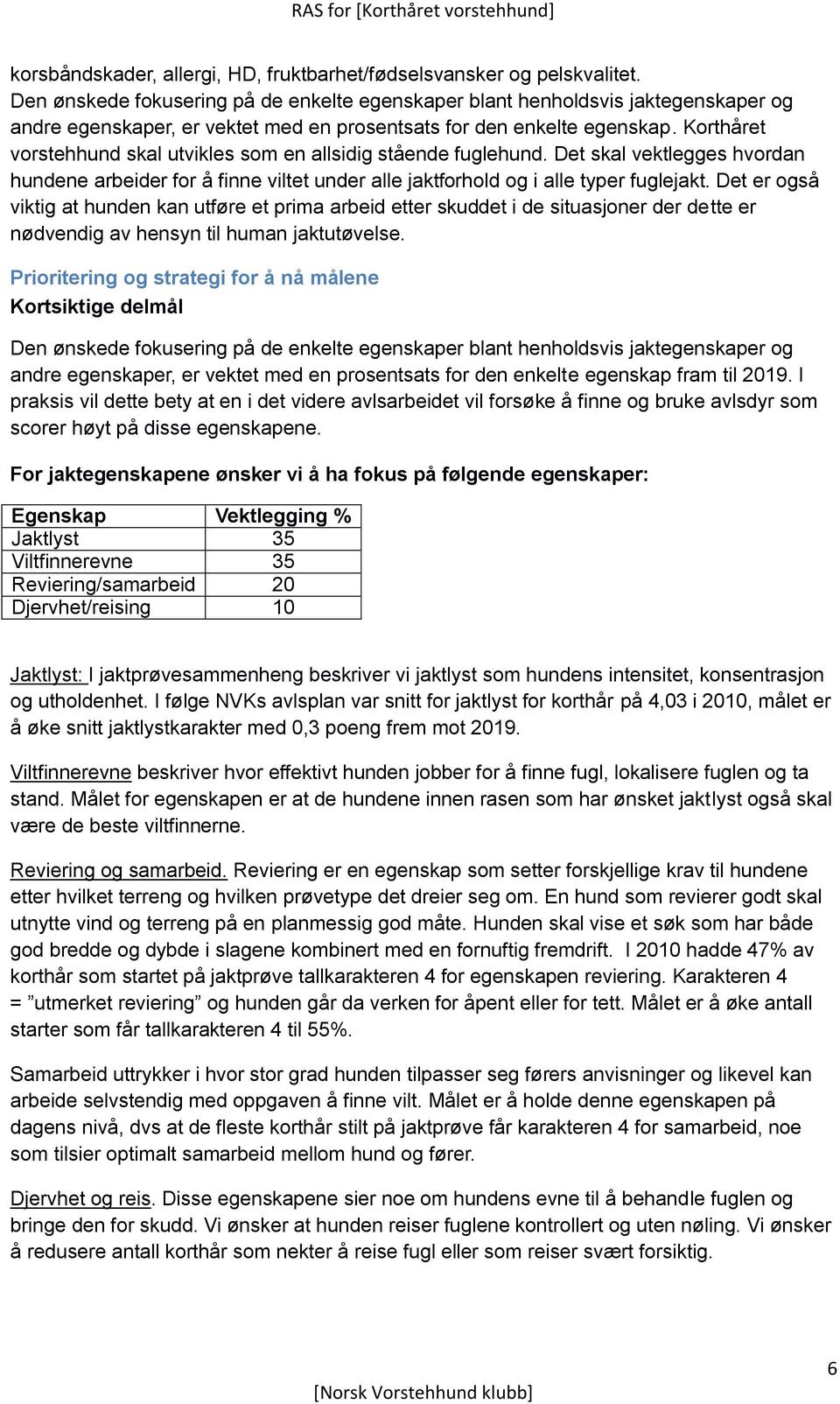 Korthåret vorstehhund skal utvikles som en allsidig stående fuglehund. Det skal vektlegges hvordan hundene arbeider for å finne viltet under alle jaktforhold og i alle typer fuglejakt.