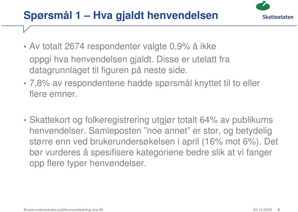 Skattekort og folkeregistrering utgjør totalt 64% av publikums henvendelser.