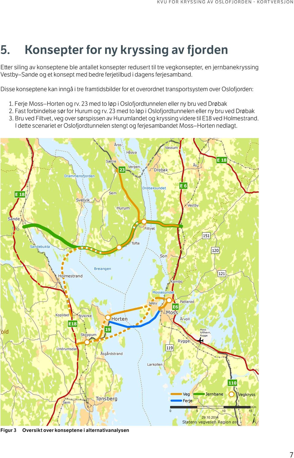 ferjetilbud i dagens ferjesamband. Akershus Kolbotn Buskerud Disse konseptene kan inngå i tre framtidsbilder for et overordnet transportsystem over Oslofjorden: 34 Oppegård 1. Ferje Horten og rv.