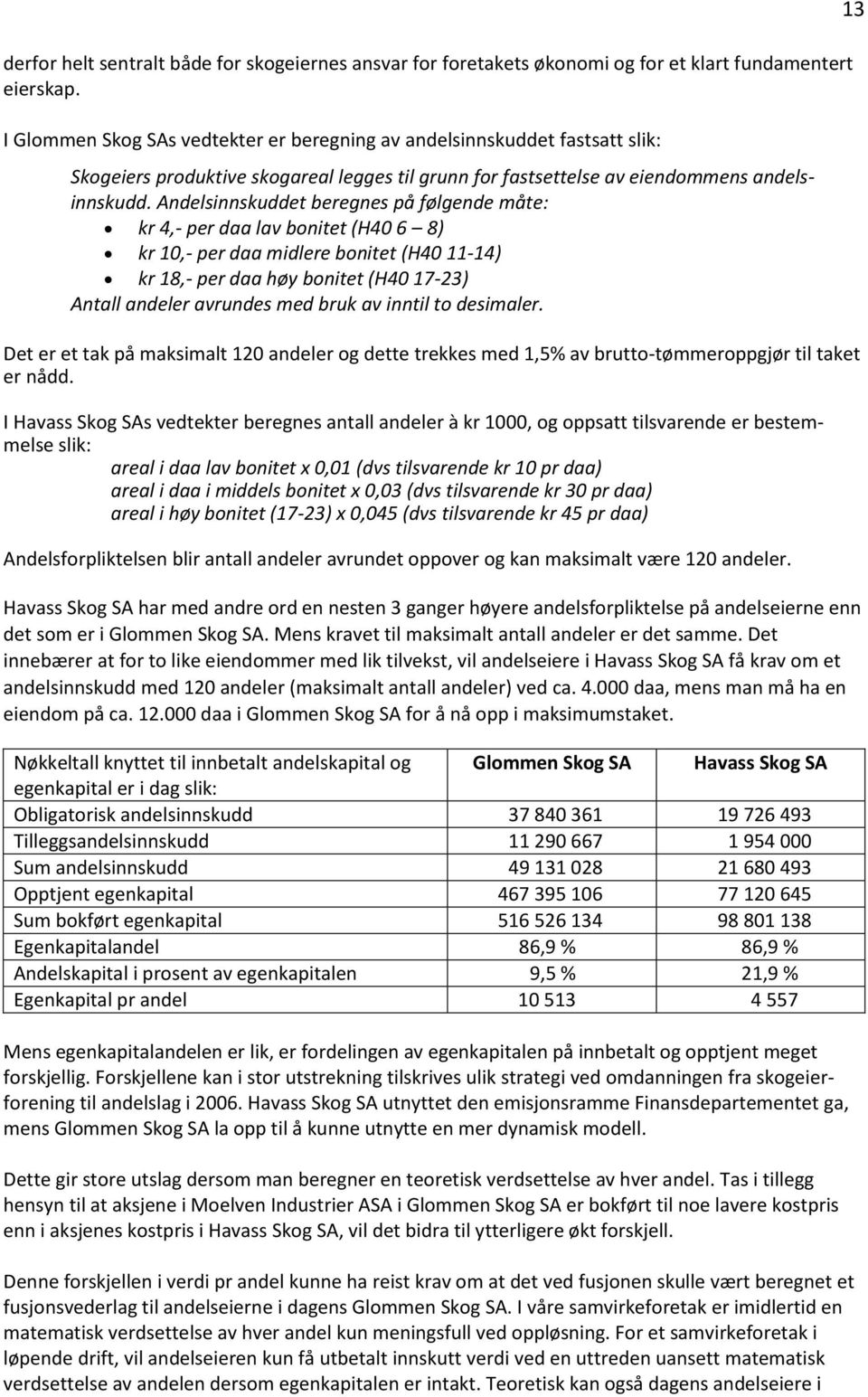 Andelsinnskuddet beregnes på følgende måte: kr 4,- per daa lav bonitet (H40 6 8) kr 10,- per daa midlere bonitet (H40 11-14) kr 18,- per daa høy bonitet (H40 17-23) Antall andeler avrundes med bruk