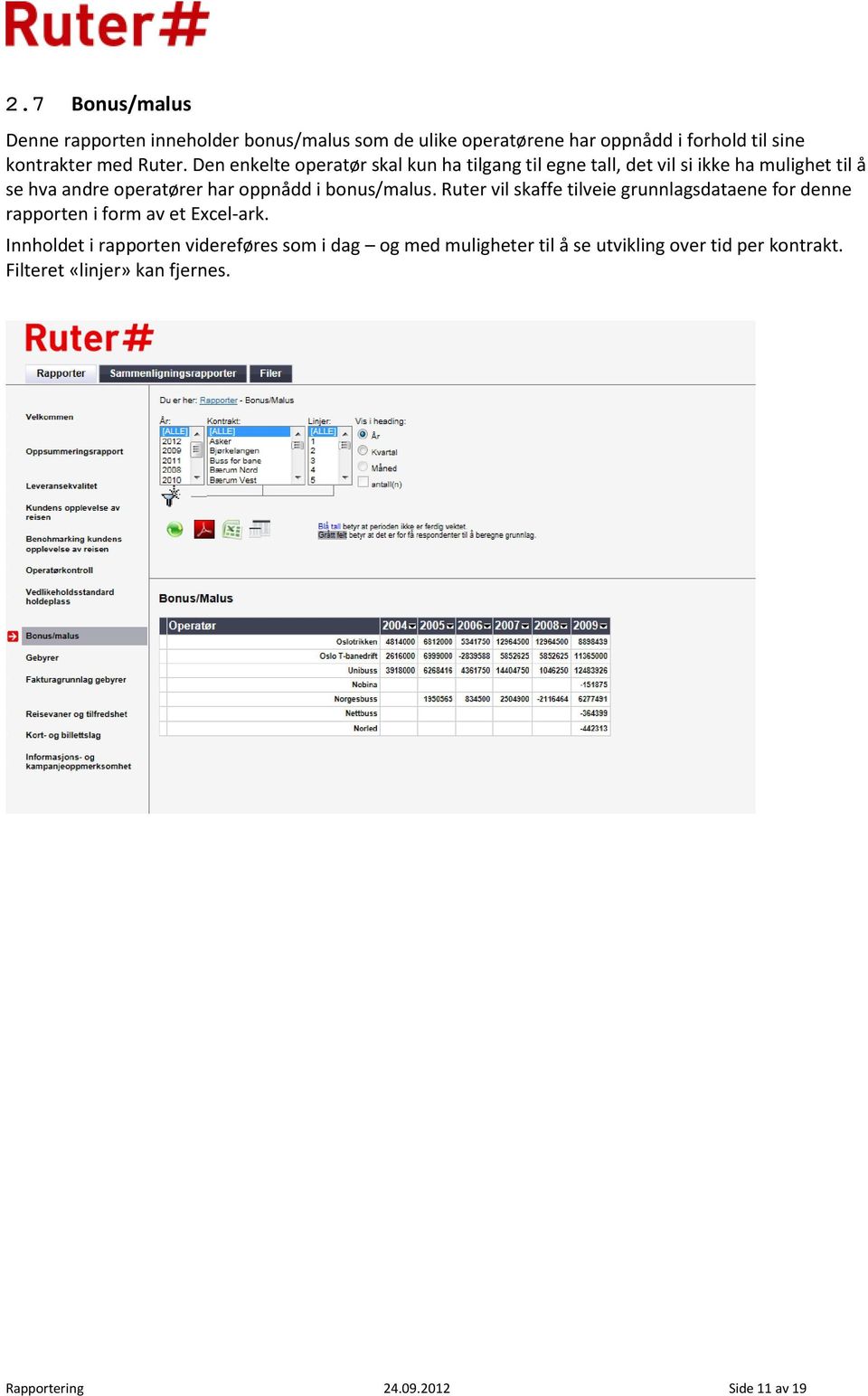 bonus/malus. Ruter vil skaffe tilveie grunnlagsdataene for denne rapporten i form av et Excel-ark.