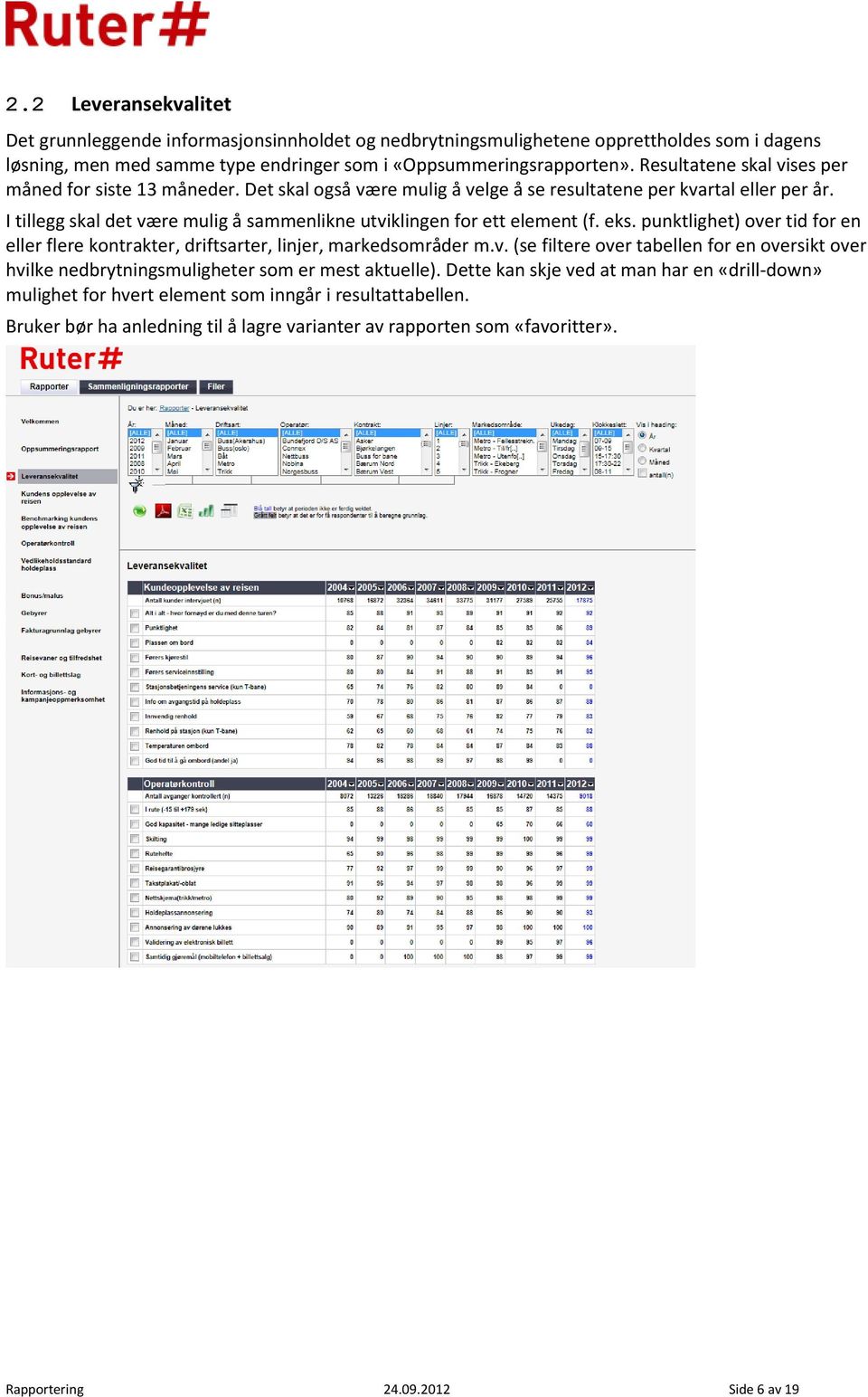 I tillegg skal det være mulig å sammenlikne utviklingen for ett element (f. eks. punktlighet) over tid for en eller flere kontrakter, driftsarter, linjer, markedsområder m.v. (se filtere over tabellen for en oversikt over hvilke nedbrytningsmuligheter som er mest aktuelle).