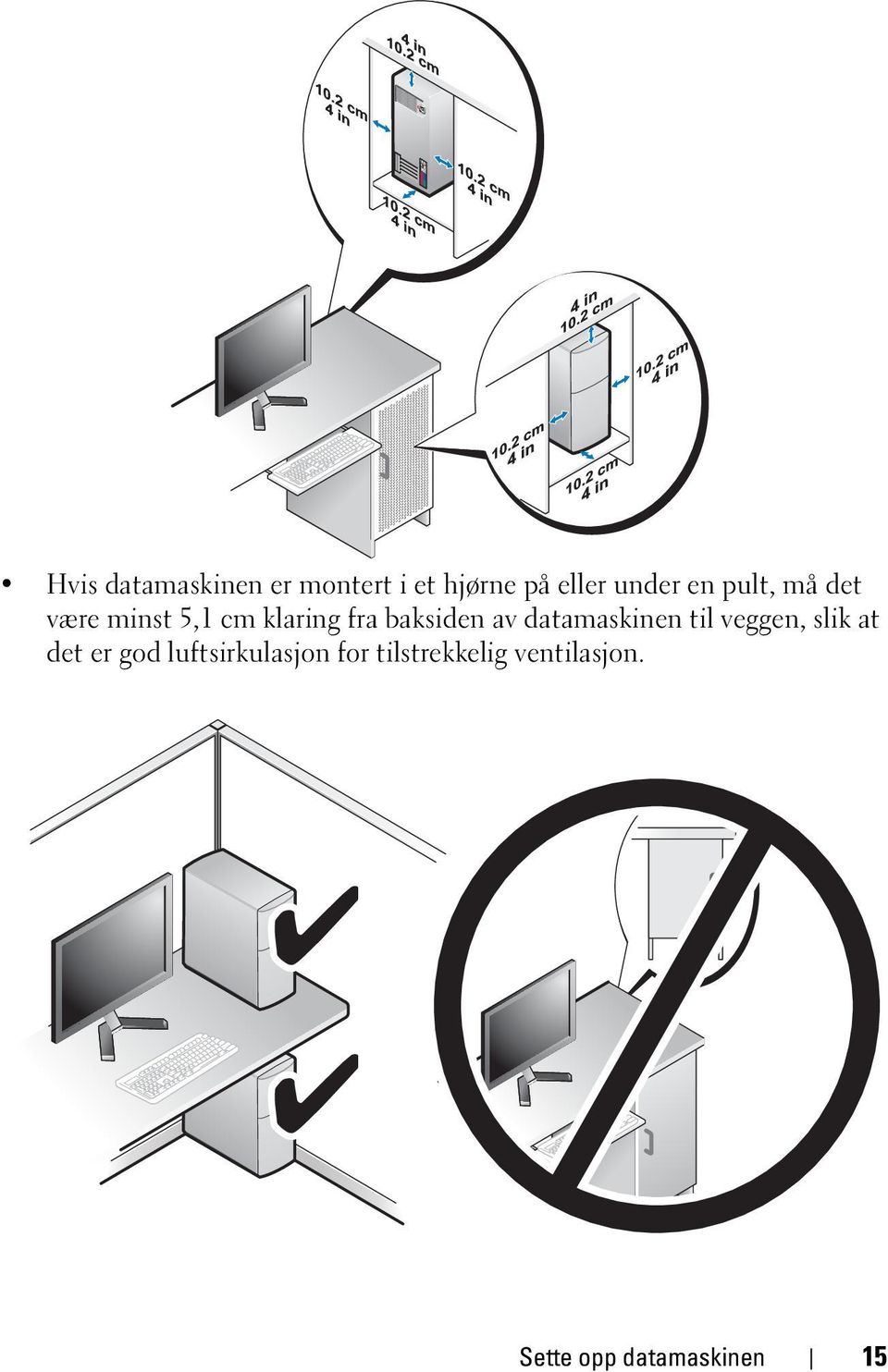 datamaskinen til veggen, slik at det er god