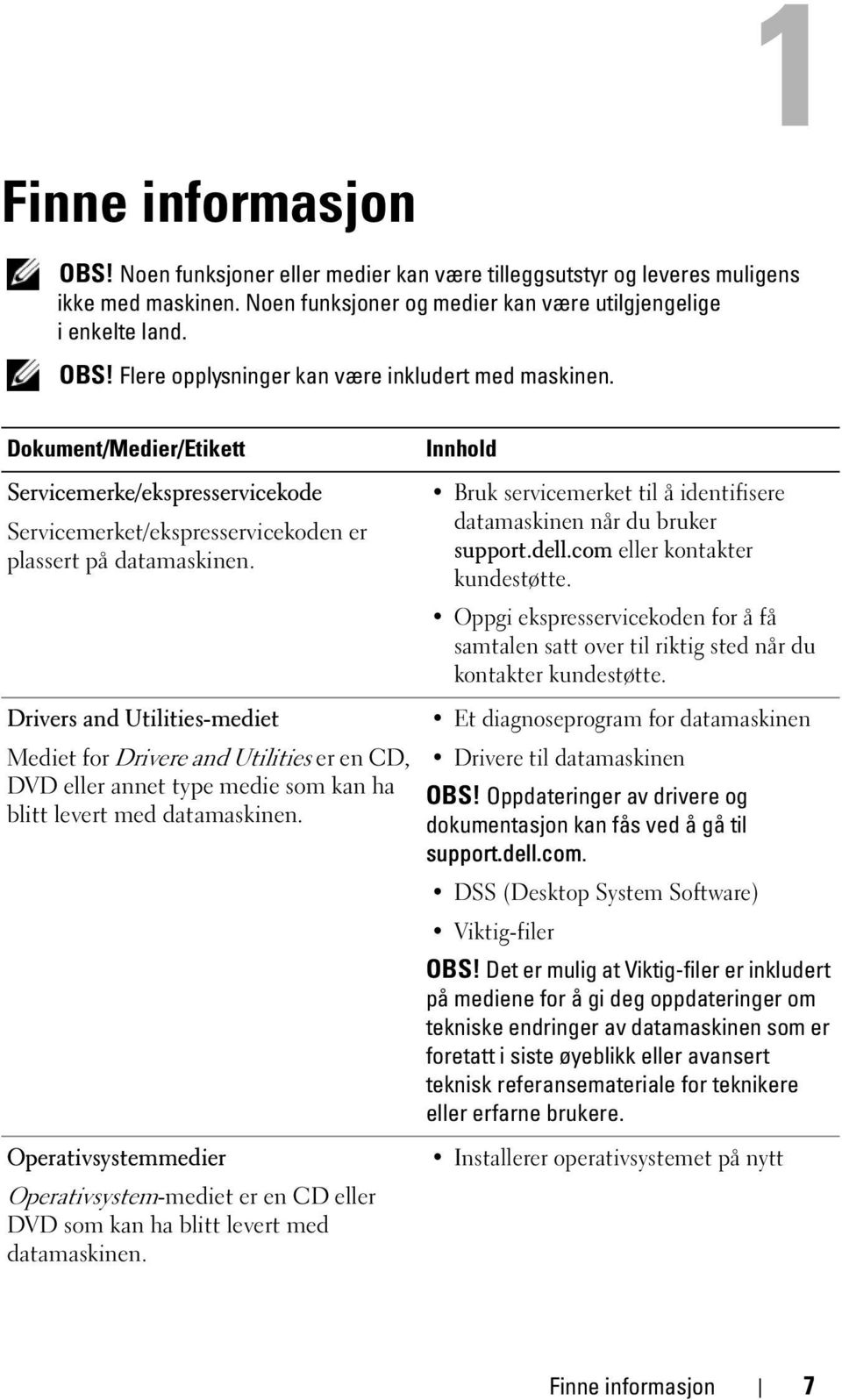 Drivers and Utilities-mediet Mediet for Drivere and Utilities er en CD, DVD eller annet type medie som kan ha blitt levert med datamaskinen.