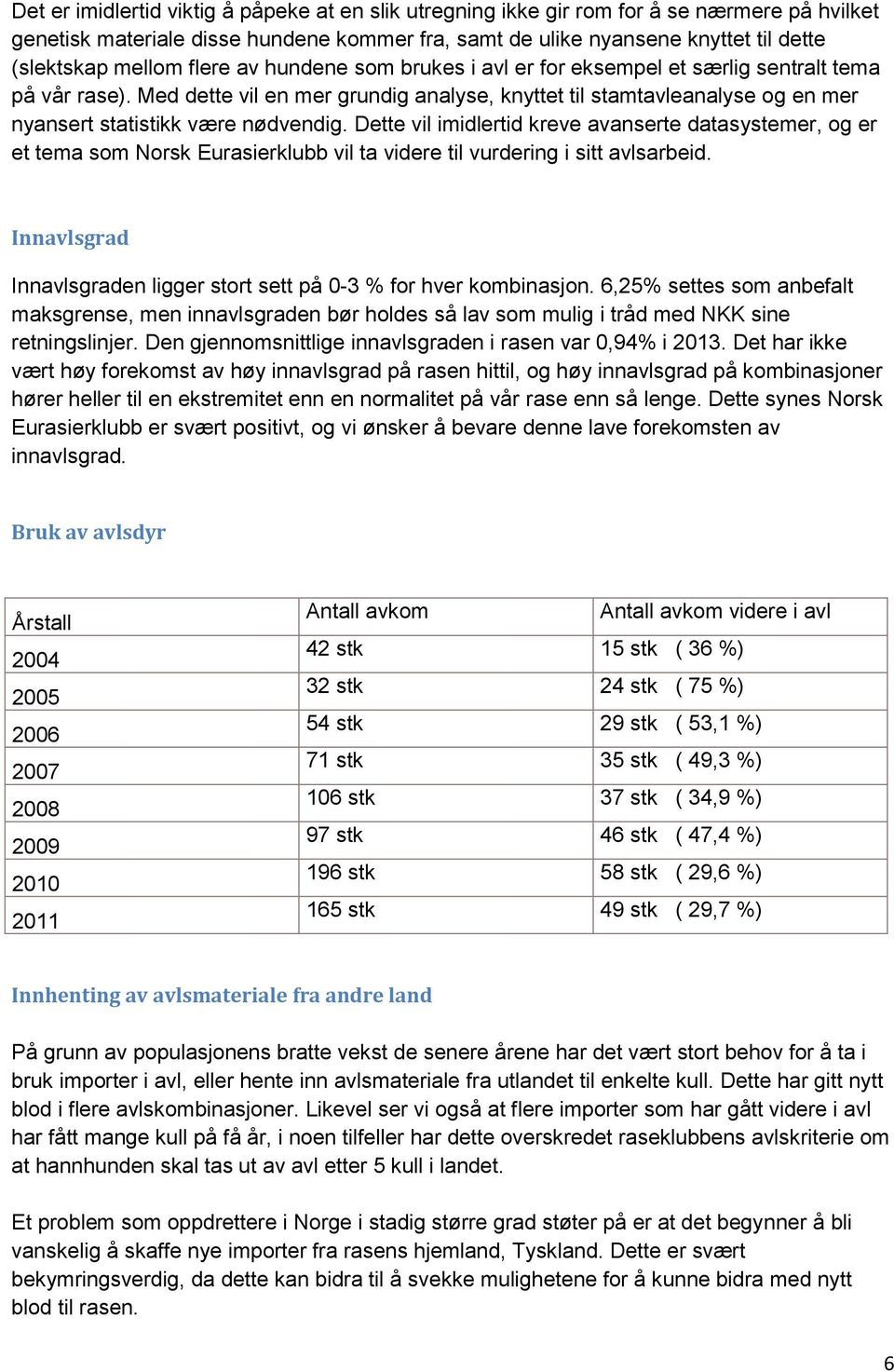 Dette vil imidlertid kreve avanserte datasystemer, og er et tema som Norsk Eurasierklubb vil ta videre til vurdering i sitt avlsarbeid.