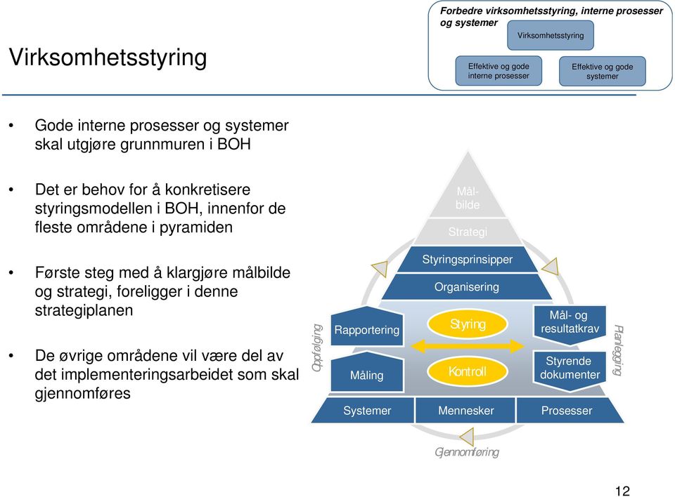 å klargjøre målbilde og strategi, foreligger i denne strategiplanen De øvrige områdene vil være del av det implementeringsarbeidet som skal gjennomføres Oppfølging