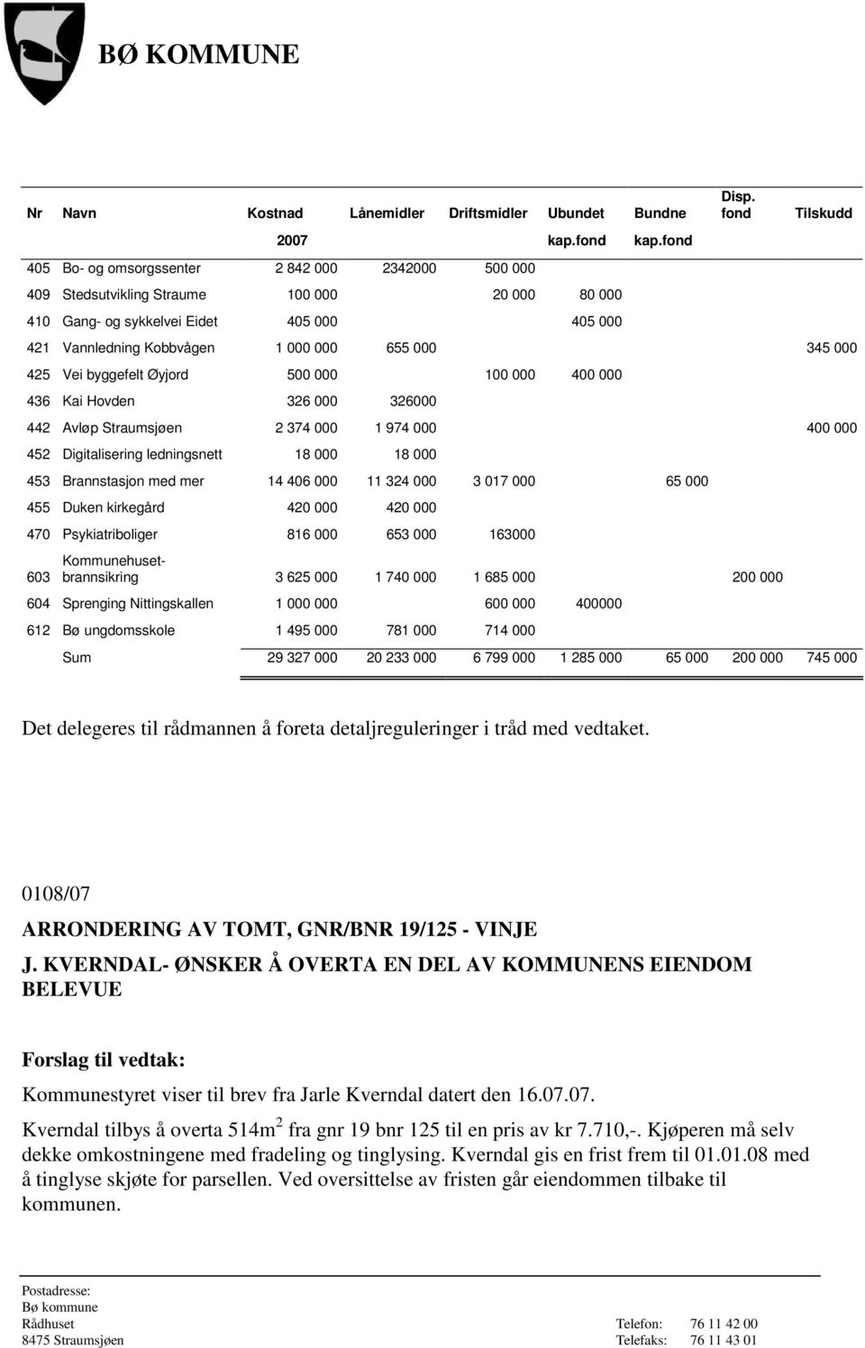 fond Tilskudd 421 Vannledning Kobbvågen 1 000 000 655 000 345 000 425 Vei byggefelt Øyjord 500 000 100 000 400 000 436 Kai Hovden 326 000 326000 442 Avløp Straumsjøen 2 374 000 1 974 000 400 000 452