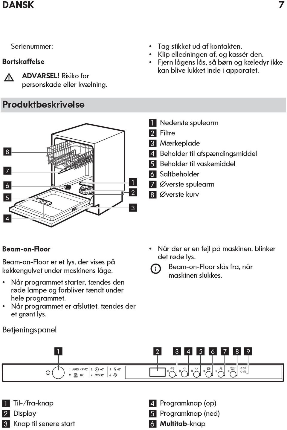 Produktbeskrivelse 8 7 6 5 4 1 2 3 1 Nederste spulearm 2 Filtre 3 Mærkeplade 4 Beholder til afspændingsmiddel 5 Beholder til vaskemiddel 6 Saltbeholder 7 Øverste spulearm 8 Øverste kurv Beam-on-Floor