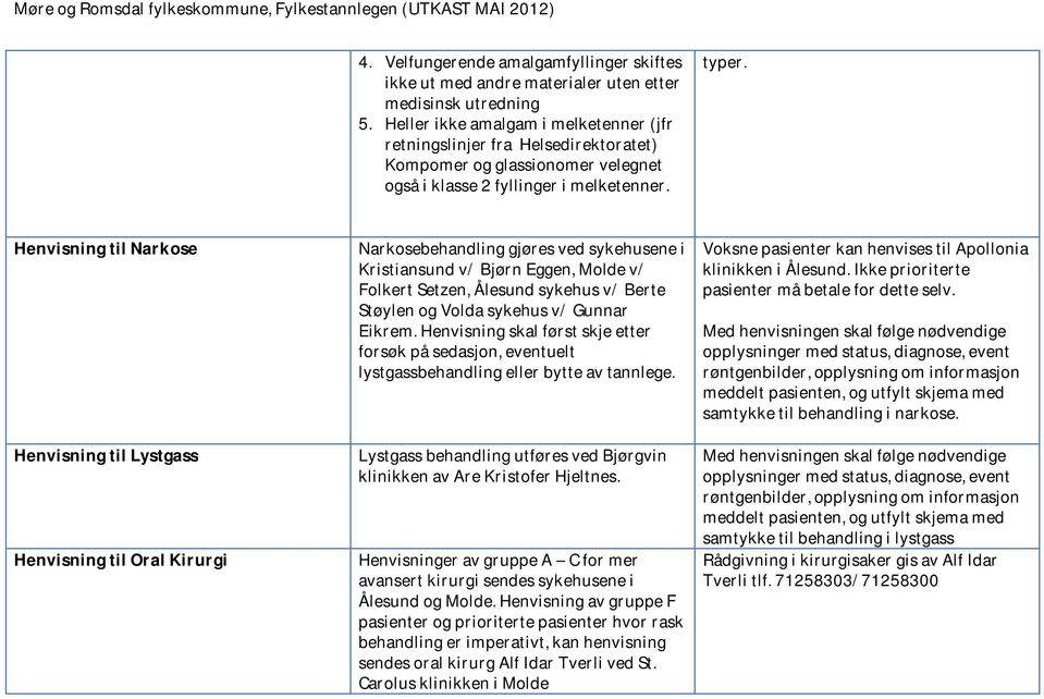 Henvisning til Narkose Henvisning til Lystgass Henvisning til Oral Kirurgi Narkosebehandling gjøres ved sykehusene i Kristiansund v/ Bjørn Eggen, Molde v/ Folkert Setzen, Ålesund sykehus v/ Berte