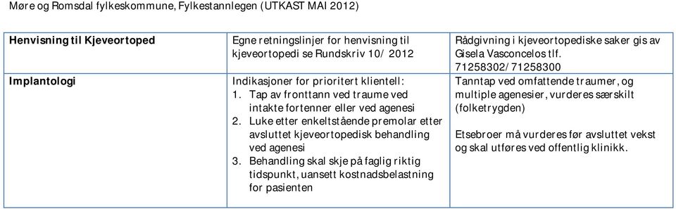 Behandling skal skje på faglig riktig tidspunkt, uansett kostnadsbelastning for pasienten Rådgivning i kjeveortopediske saker gis av Gisela Vasconcelos tlf.