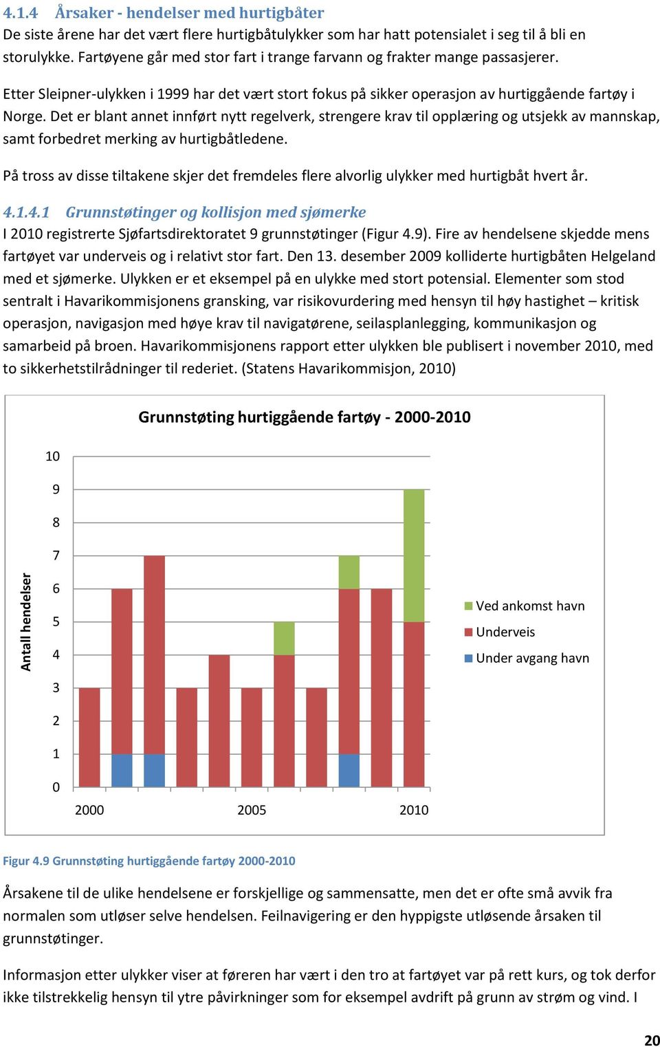 Det er blant annet innført nytt regelverk, strengere krav til opplæring og utsjekk av mannskap, samt forbedret merking av hurtigbåtledene.