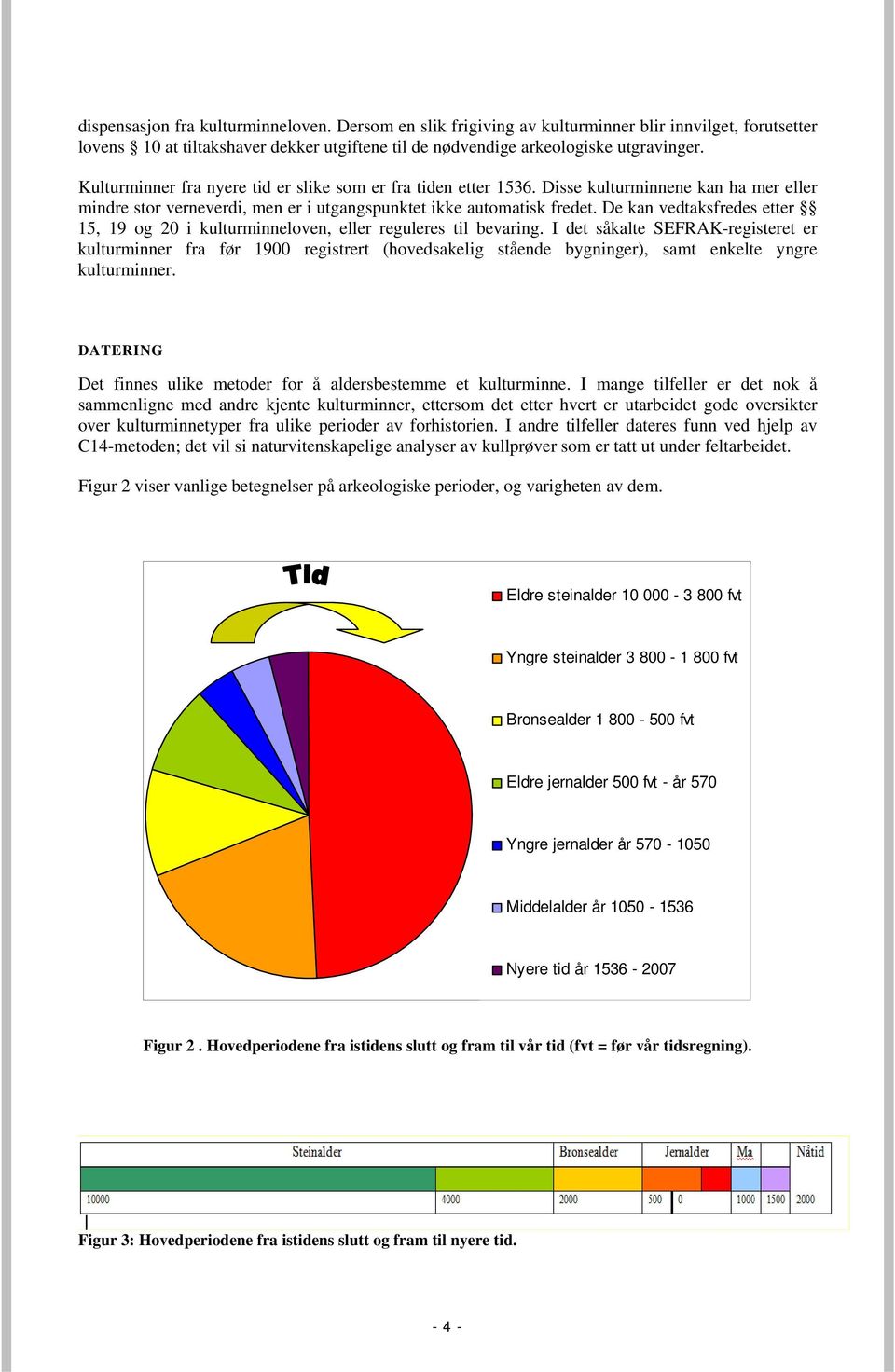 De kan vedtaksfredes etter 15, 19 og 20 i kulturminneloven, eller reguleres til bevaring.