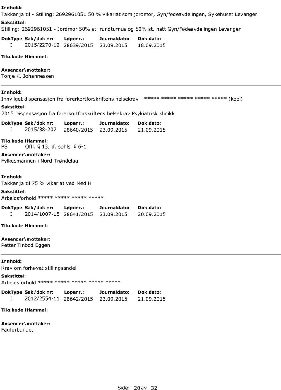 Johannessen nnvilget dispensasjon fra førerkortforskriftens helsekrav - (kopi) 2015 Dispensasjon fra førerkortforskriftens helsekrav sykiatrisk klinikk