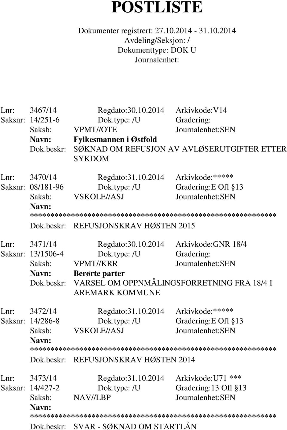 beskr: REFUSJONSKRAV HØSTEN 2015 Lnr: 3471/14 Regdato:30.10.2014 Arkivkode:GNR 18/4 Saksnr: 13/1506-4 Dok.type: /U Gradering: Saksb: VPMT//KRR SEN Berørte parter Dok.