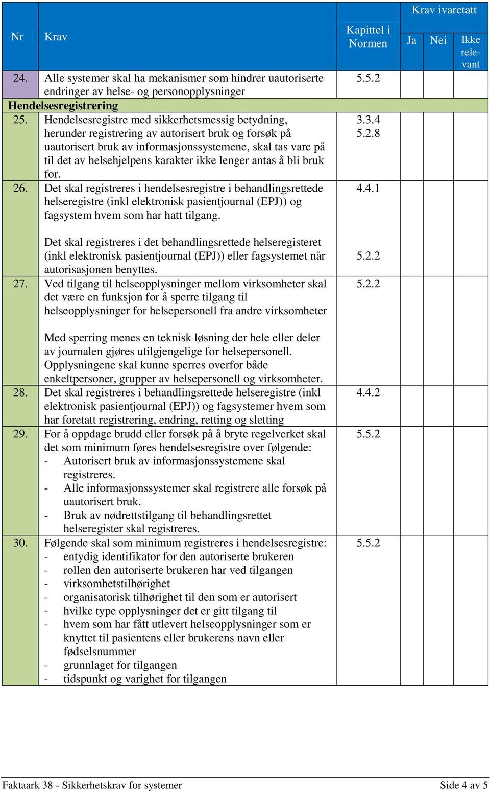 ikke lenger antas å bli bruk for. 26. Det skal registreres i hendelsesregistre i behandlingsrettede helseregistre (inkl elektronisk pasientjournal (EPJ)) og fagsystem hvem som har hatt tilgang.