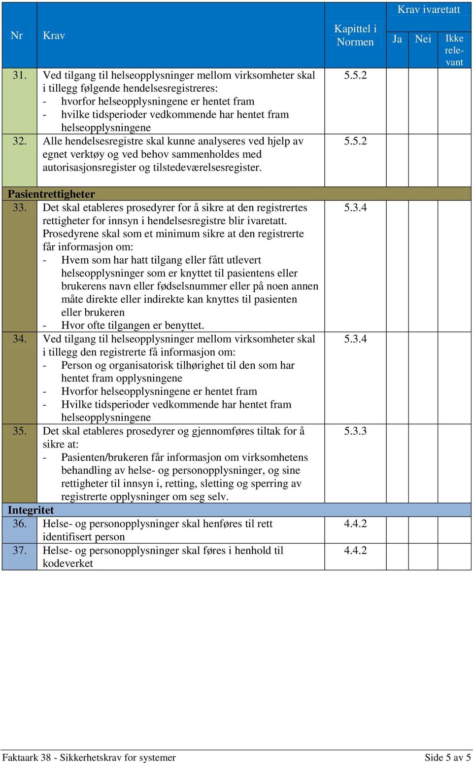 Det skal etableres prosedyrer for å sikre at den registrertes rettigheter for innsyn i hendelsesregistre blir ivaretatt.