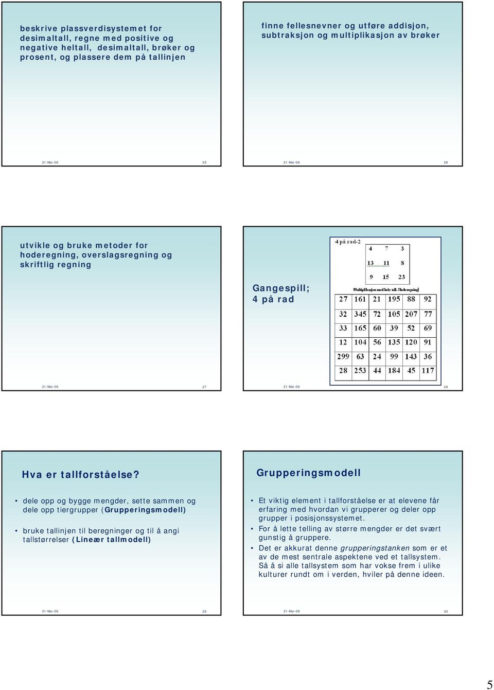 Grupperingsmodell dele opp og bygge mengder, sette sammen og dele opp tiergrupper (Grupperingsmodell) bruke tallinjen til beregninger og til å angi tallstørrelser (Lineær tallmodell) Et viktig
