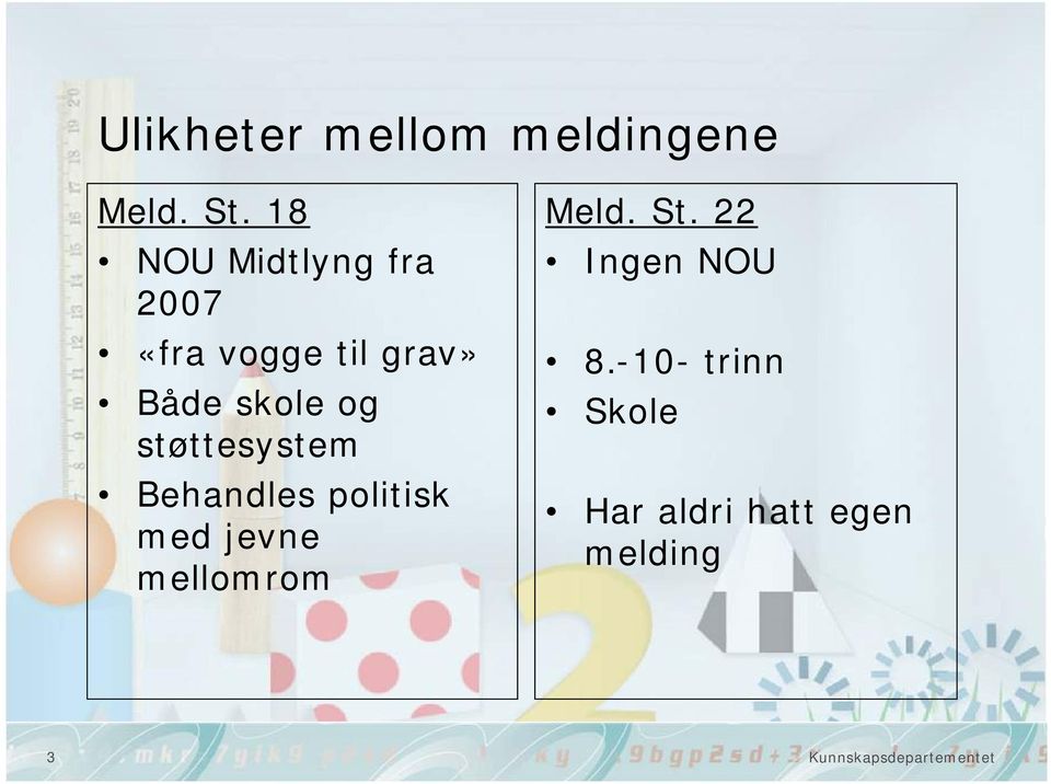 støttesystem Behandles politisk med jevne mellomrom Meld. St.