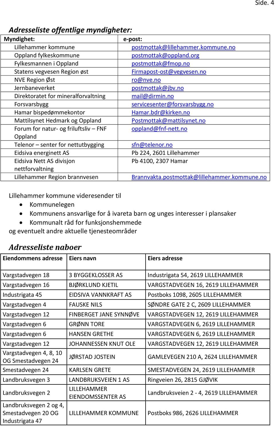 AS divisjon nettforvaltning Lillehammer Region brannvesen e-post: postmottak@lillehammer.kommune.no postmottak@oppland.org postmottak@fmop.no Firmapost-ost@vegvesen.no ro@nve.no postmottak@jbv.