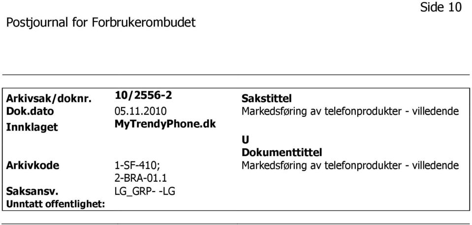 2010 Markedsføring av telefonprodukter -