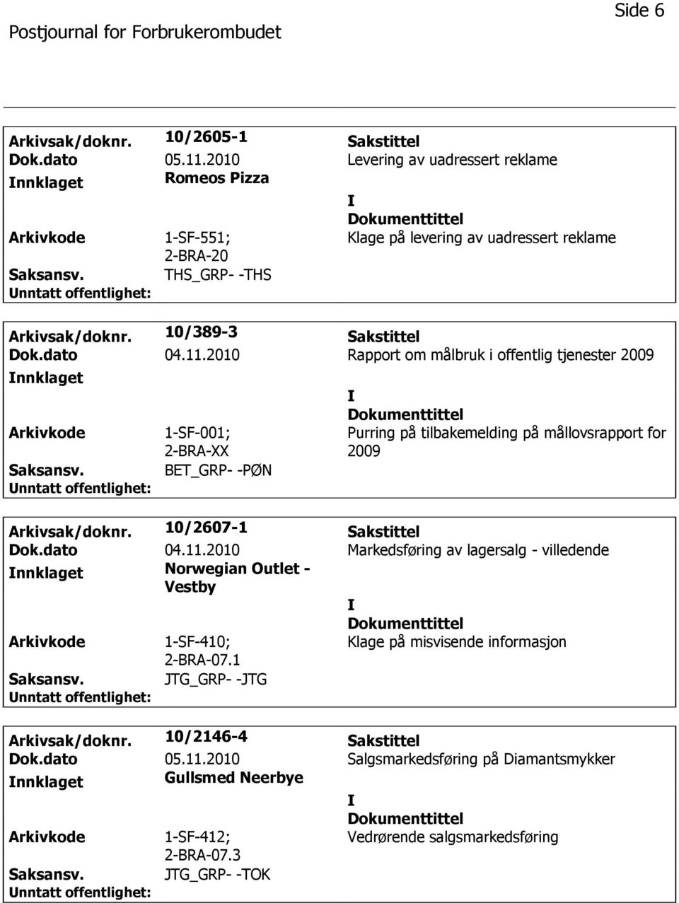 2010 Rapport om målbruk i offentlig tjenester 2009 1-SF-001; 2-BRA-XX BET_GRP- -PØN Purring på tilbakemelding på mållovsrapport for 2009 Arkivsak/doknr. 10/2607-1 Sakstittel Dok.