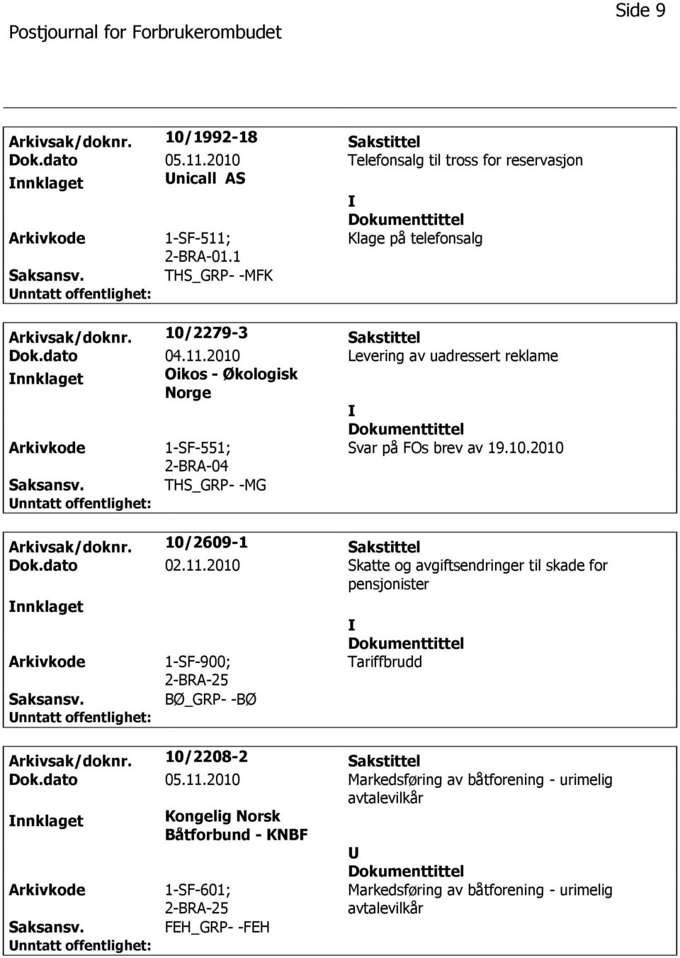 10/2609-1 Sakstittel Dok.dato 02.11.2010 Skatte og avgiftsendringer til skade for pensjonister 1-SF-900; 2-BRA-25 BØ_GRP- -BØ Tariffbrudd Arkivsak/doknr. 10/2208-2 Sakstittel Dok.