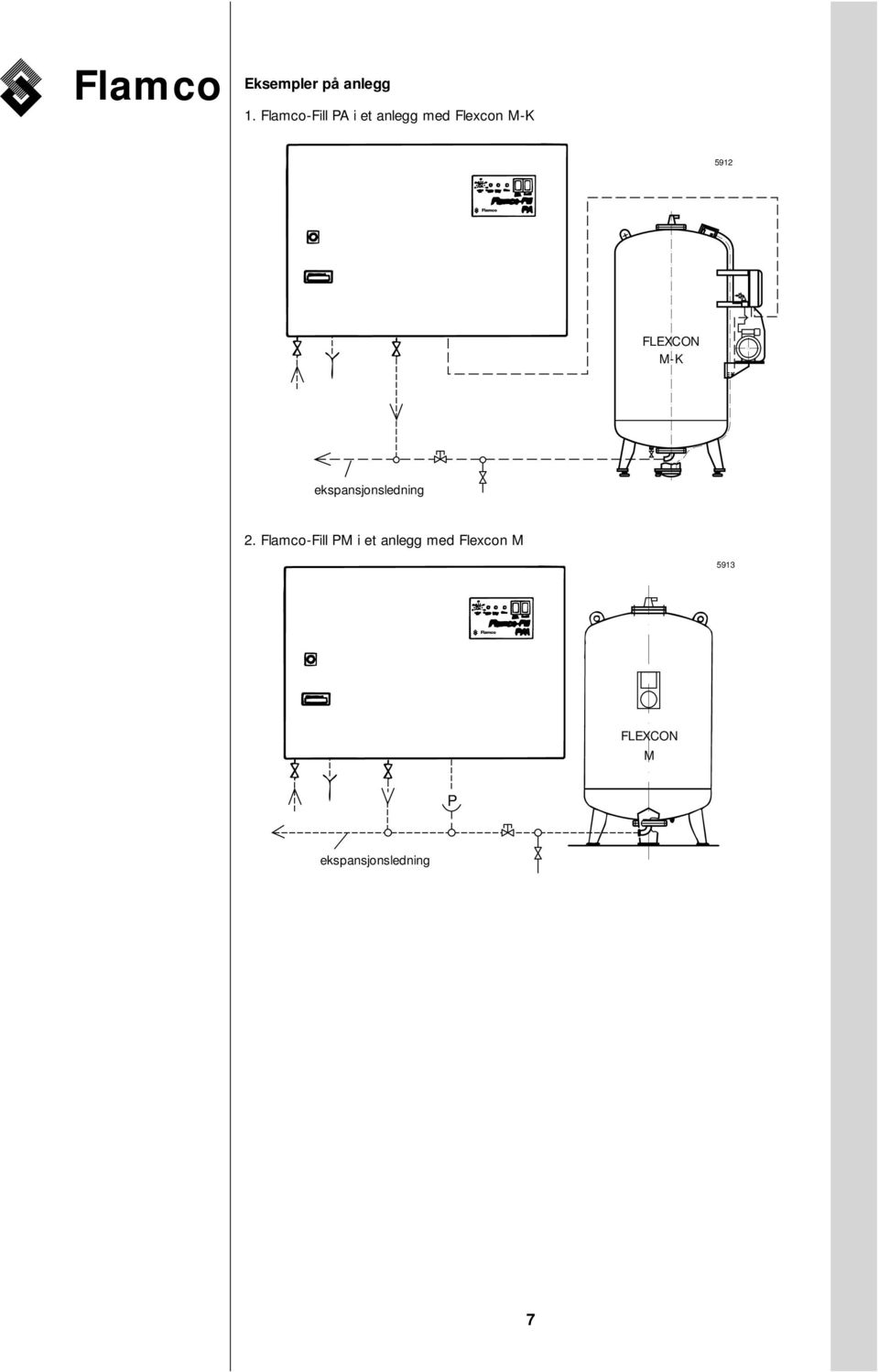 FLEXCON M-K ekspansjonsledning 2.