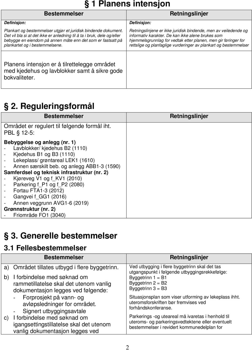 Definisjon: Retningslinjene er ikke juridisk bindende, men av veiledende og informativ karakter.