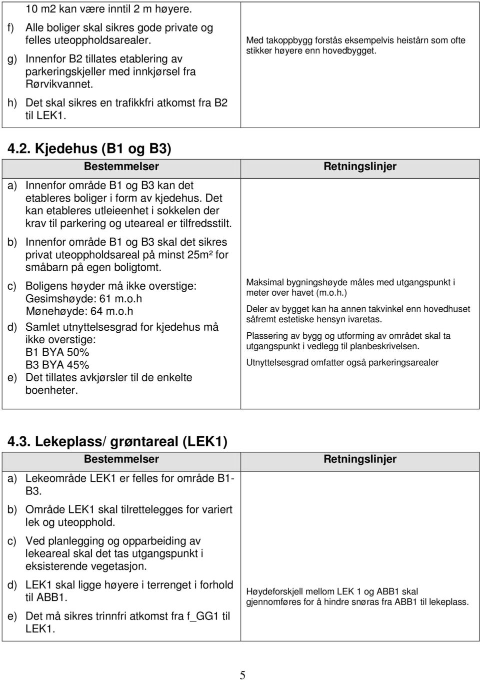 Det kan etableres utleieenhet i sokkelen der krav til parkering og uteareal er tilfredsstilt.