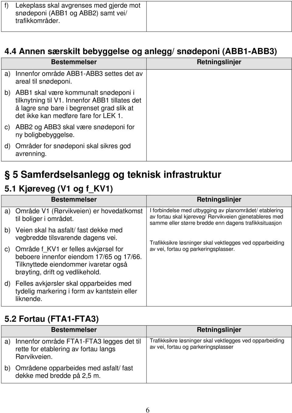 Innenfor ABB1 tillates det å lagre snø bare i begrenset grad slik at det ikke kan medføre fare for LEK 1. c) ABB2 og ABB3 skal være snødeponi for ny boligbebyggelse.