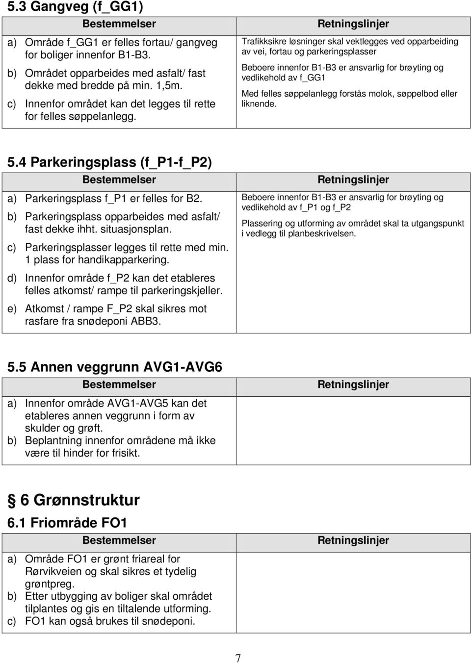 Trafikksikre løsninger skal vektlegges ved opparbeiding av vei, fortau og parkeringsplasser Beboere innenfor B1-B3 er ansvarlig for brøyting og vedlikehold av f_gg1 Med felles søppelanlegg forstås