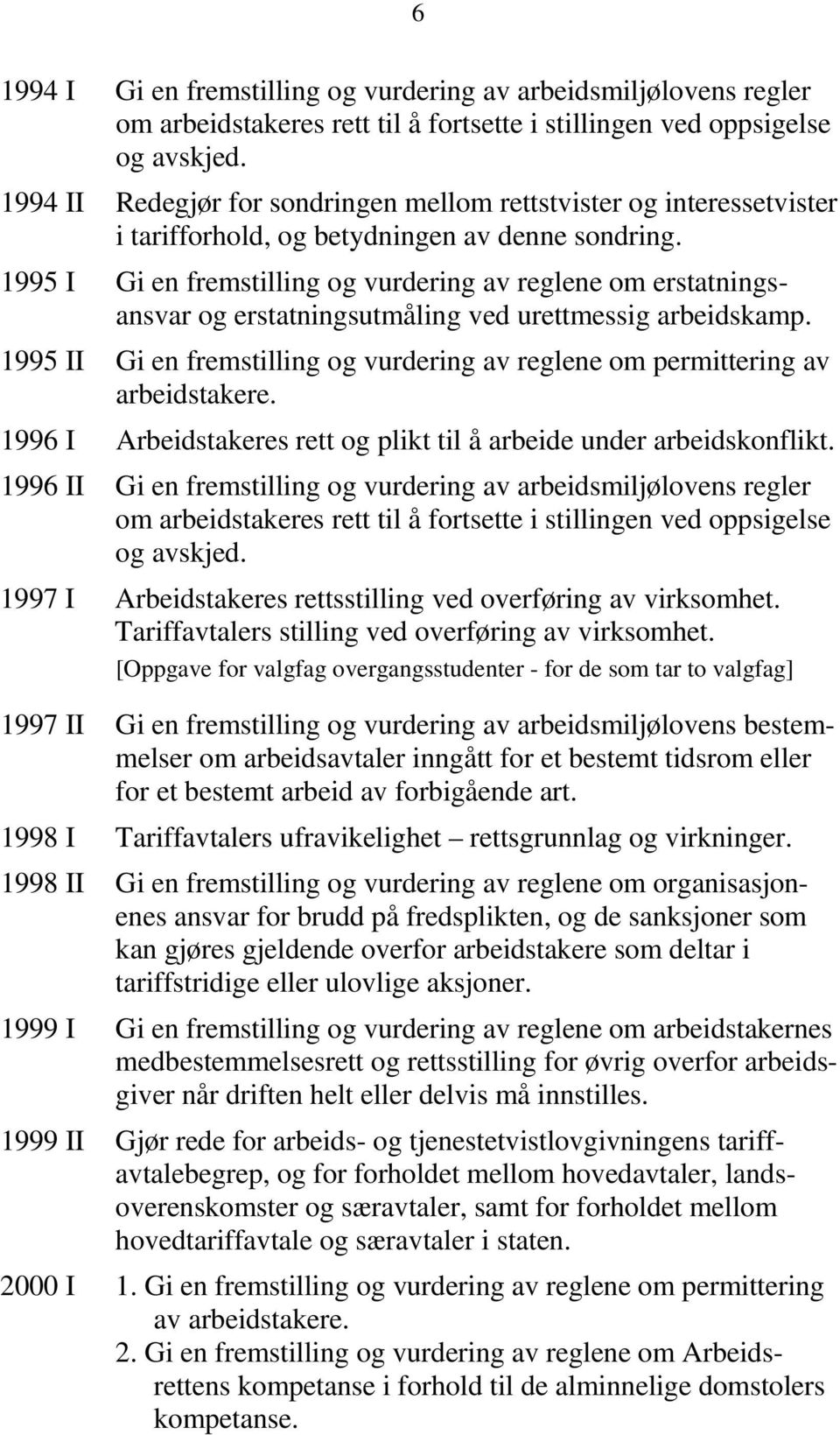 1995 I Gi en fremstilling og vurdering av reglene om erstatningsansvar og erstatningsutmåling ved urettmessig arbeidskamp.