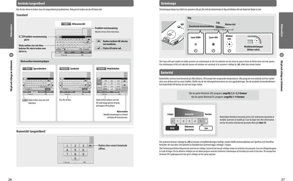 Standard Hög Förberedelser Prediktiv textinmatning på/av Växla mellan stor och liten bokstav för nästa tecken som skrivs in. Alfanumeriskt Prediktiv textinmatning Välj det ord du vill ha från listan.