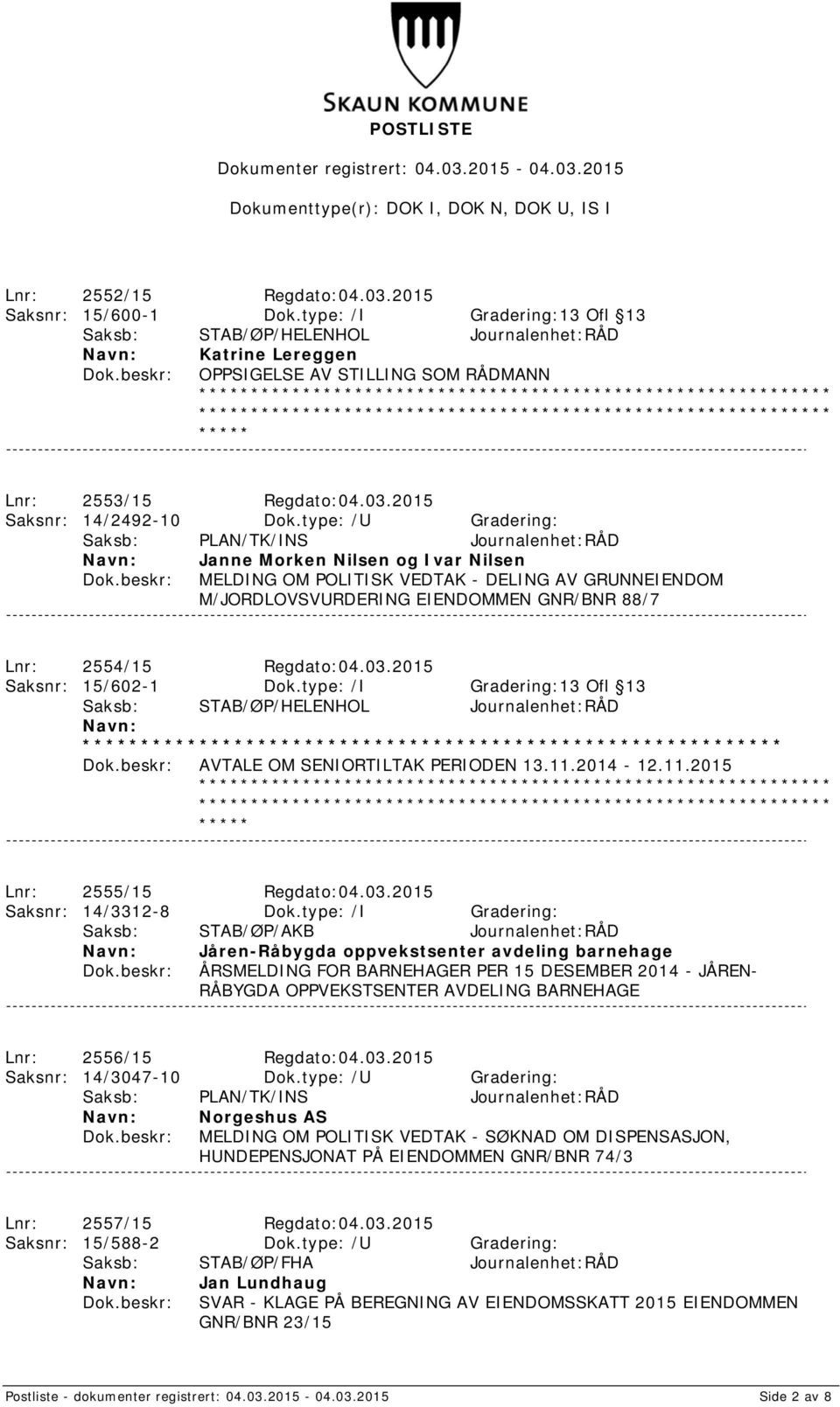 type: /U Gradering: Saksb: PLAN/TK/INS Journalenhet:RÅD Janne Morken Nilsen og Ivar Nilsen MELDING OM POLITISK VEDTAK - DELING AV GRUNNEIENDOM M/JORDLOVSVURDERING EIENDOMMEN GNR/BNR 88/7 Lnr: 2554/15