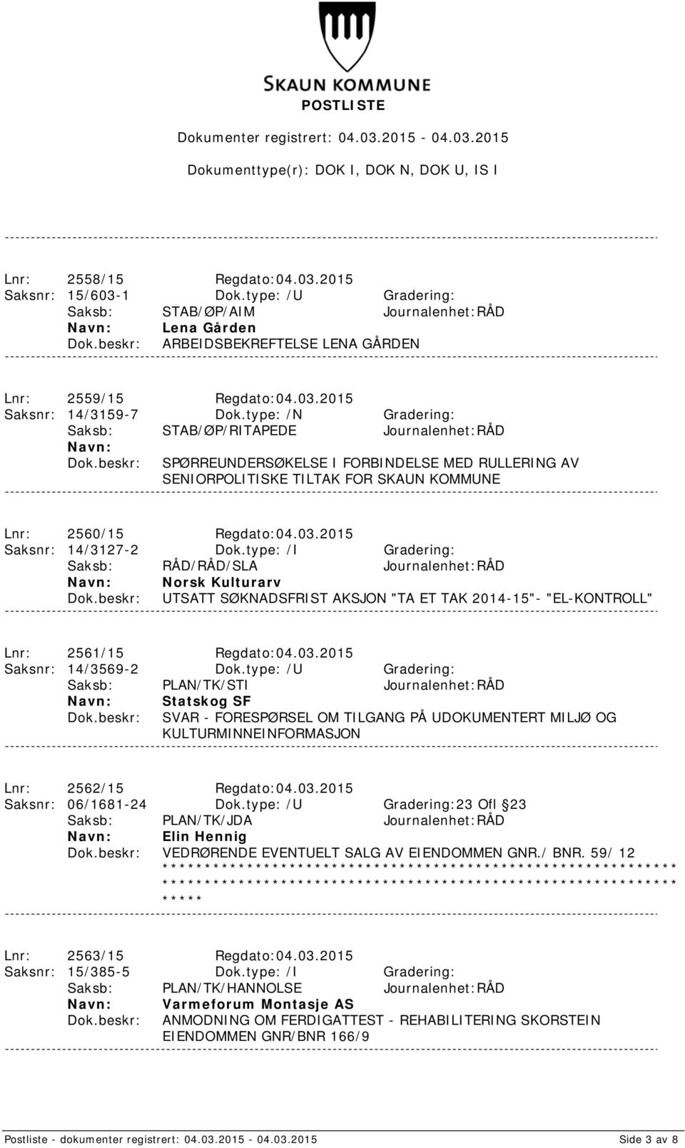 2015 Saksnr: 14/3127-2 Dok.type: /I Gradering: Saksb: RÅD/RÅD/SLA Journalenhet:RÅD Norsk Kulturarv UTSATT SØKNADSFRIST AKSJON "TA ET TAK 2014-15"- "EL-KONTROLL" Lnr: 2561/15 Regdato:04.03.