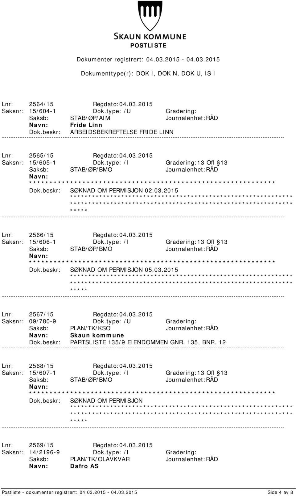 type: /I Gradering:13 Ofl 13 Saksb: STAB/ØP/BMO Journalenhet:RÅD SØKNAD OM PERMISJON 05.03.2015 Lnr: 2567/15 Regdato:04.03.2015 Saksnr: 09/780-9 Dok.