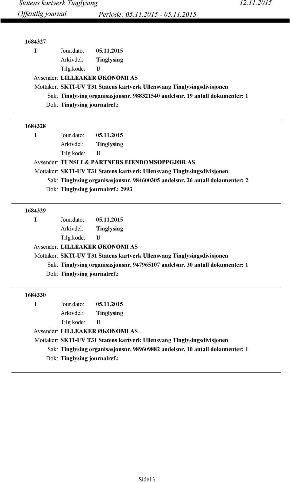 26 antall dokumenter: 2 Dok: journalref.: 2993 1684329 Avsender: LILLEAKER ØKONOMI AS Mottaker: SKTI-V T31 Statens kartverk llensvang sdivisjonen organisasjonsnr. 947965107 andelsnr.