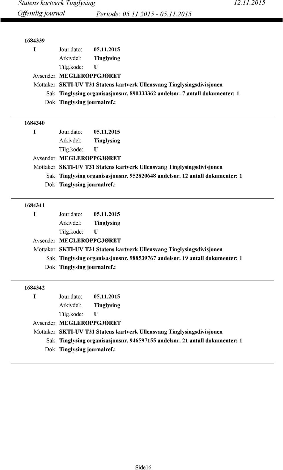 12 antall dokumenter: 1 Dok: journalref.: 1684341 Avsender: MEGLEROPPGJØRET Mottaker: SKTI-V T31 Statens kartverk llensvang sdivisjonen organisasjonsnr. 988539767 andelsnr.