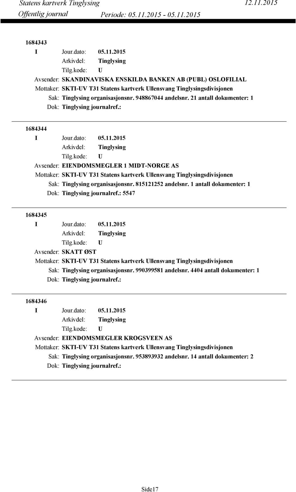 1 antall dokumenter: 1 Dok: journalref.: 5547 1684345 Avsender: SKATT ØST Mottaker: SKTI-V T31 Statens kartverk llensvang sdivisjonen organisasjonsnr. 990399581 andelsnr.