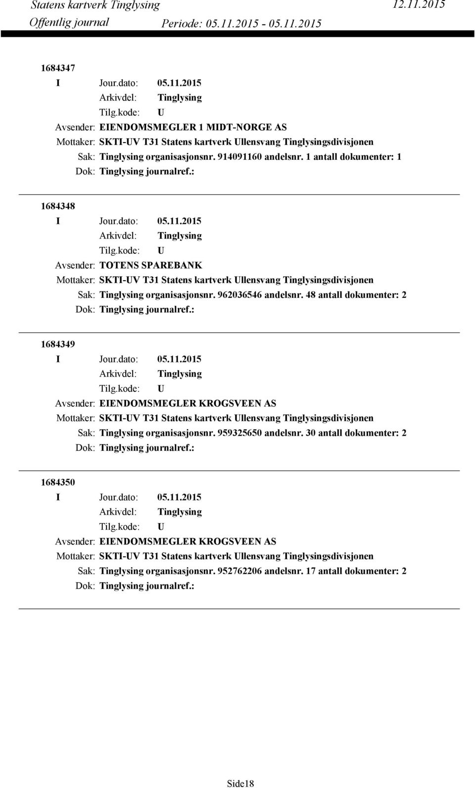 48 antall dokumenter: 2 Dok: journalref.: 1684349 Avsender: EIENDOMSMEGLER KROGSVEEN AS Mottaker: SKTI-V T31 Statens kartverk llensvang sdivisjonen organisasjonsnr. 959325650 andelsnr.