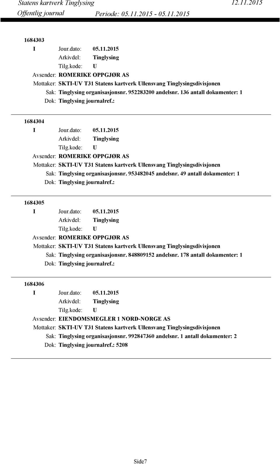 49 antall dokumenter: 1 Dok: journalref.: 1684305 Avsender: ROMERIKE OPPGJØR AS Mottaker: SKTI-V T31 Statens kartverk llensvang sdivisjonen organisasjonsnr. 848809152 andelsnr.