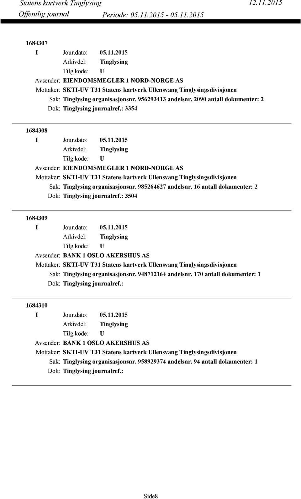 16 antall dokumenter: 2 Dok: journalref.: 3504 1684309 Avsender: BANK 1 OSLO AKERSHS AS Mottaker: SKTI-V T31 Statens kartverk llensvang sdivisjonen organisasjonsnr. 948712164 andelsnr.