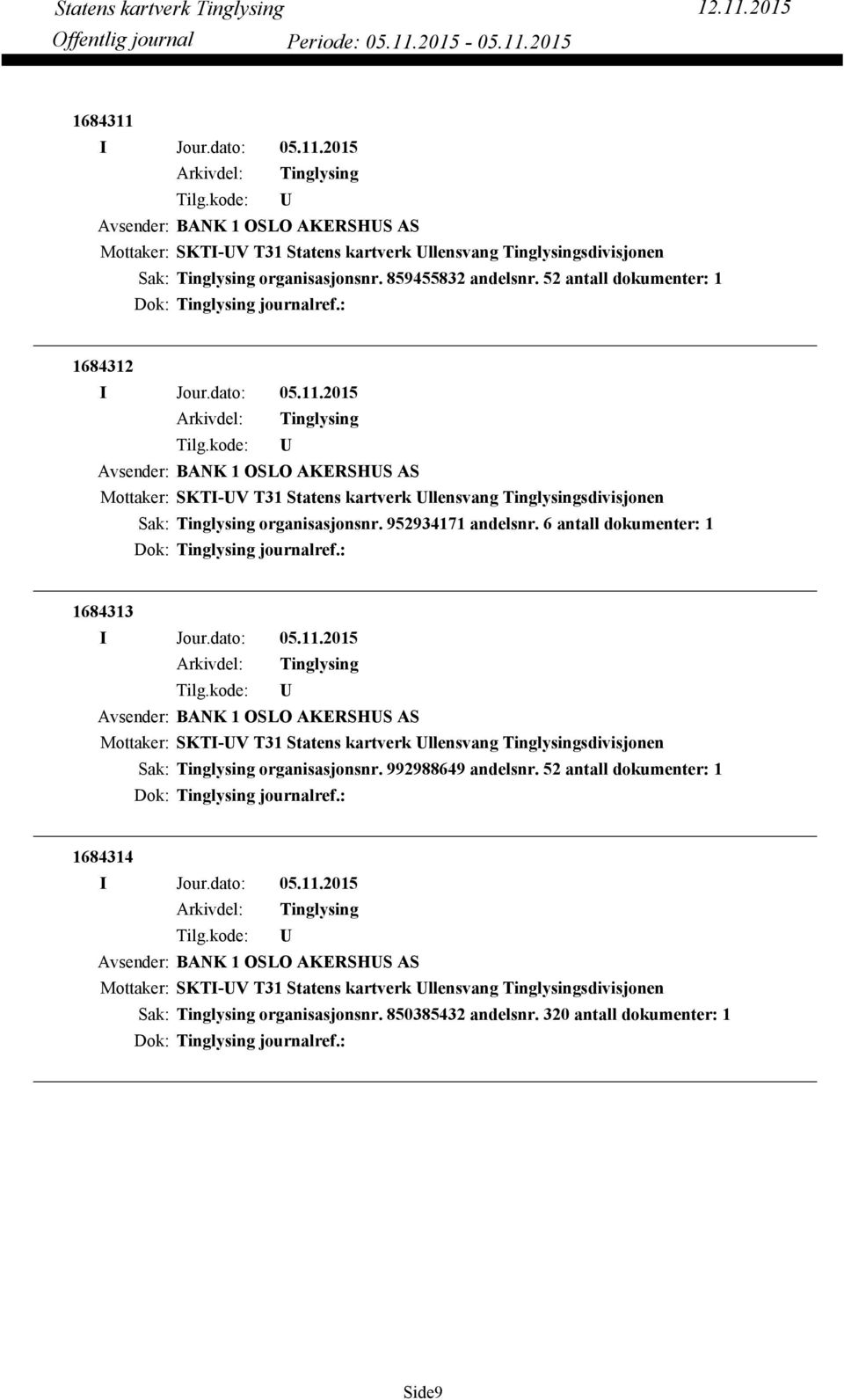 6 antall dokumenter: 1 Dok: journalref.: 1684313 Avsender: BANK 1 OSLO AKERSHS AS Mottaker: SKTI-V T31 Statens kartverk llensvang sdivisjonen organisasjonsnr. 992988649 andelsnr.