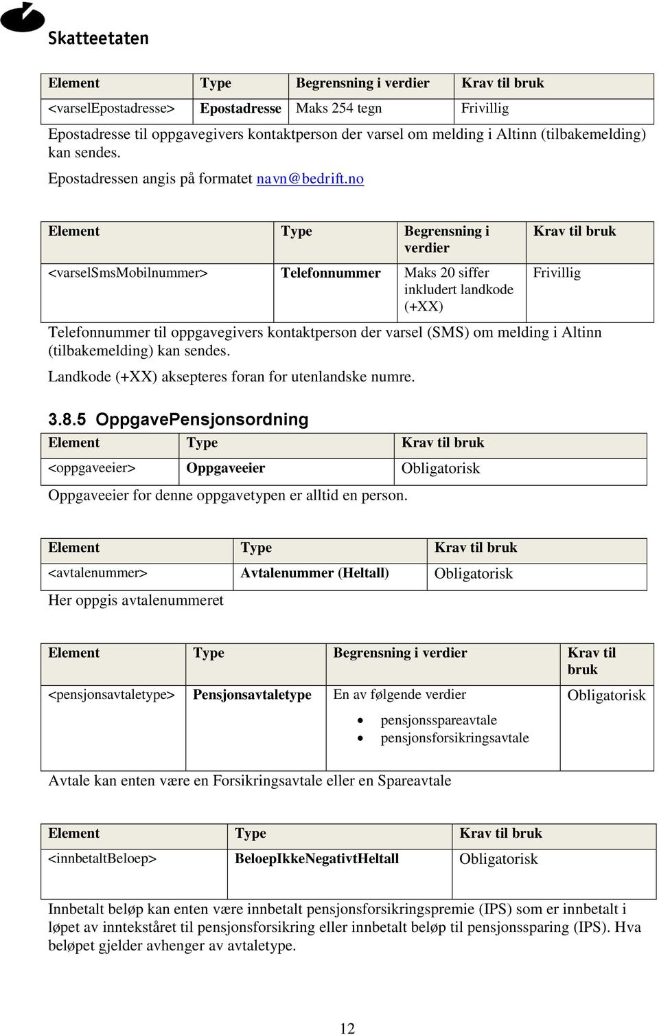 no Element Type Begrensning i verdier <varselsmsmobilnummer> Telefonnummer Maks 20 siffer inkludert landkode (+XX) Krav til bruk Frivillig Telefonnummer til oppgavegivers kontaktperson der varsel