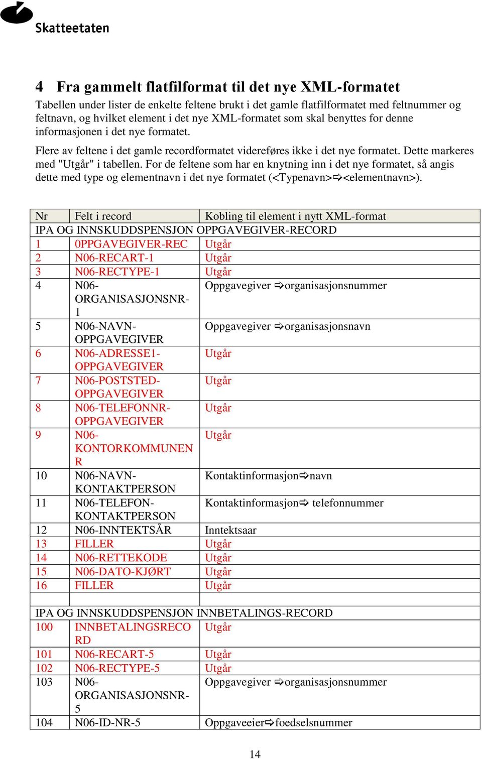 For de feltene som har en knytning inn i det nye formatet, så angis dette med type og elementnavn i det nye formatet (<Typenavn><elementnavn>).