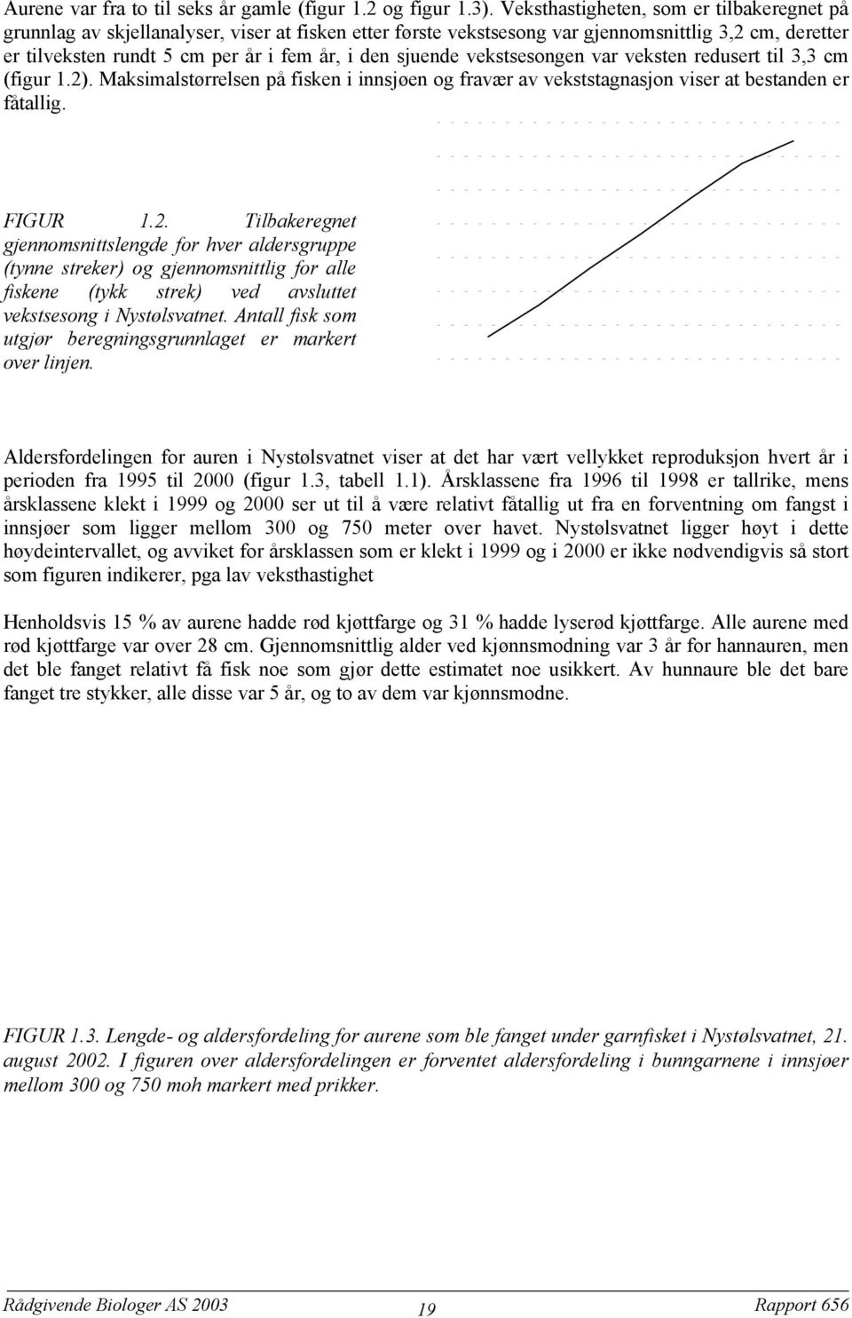 sjuende vekstsesongen var veksten redusert til, cm (figur.. Maksimalstørrelsen på fisken i innsjøen og fravær av vekststagnasjon viser at bestanden er fåtallig. FIGUR.