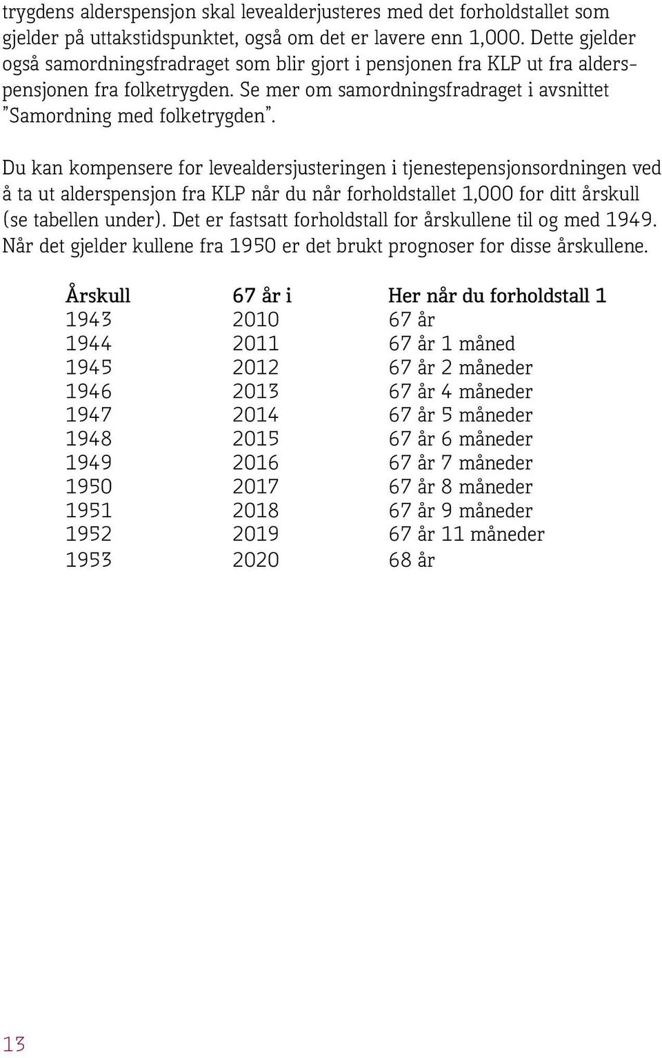 Du kan kompensere for levealdersjusteringen i tjenestepensjonsordningen ved å ta ut alderspensjon fra KLP når du når forholdstallet 1,000 for ditt årskull (se tabellen under).